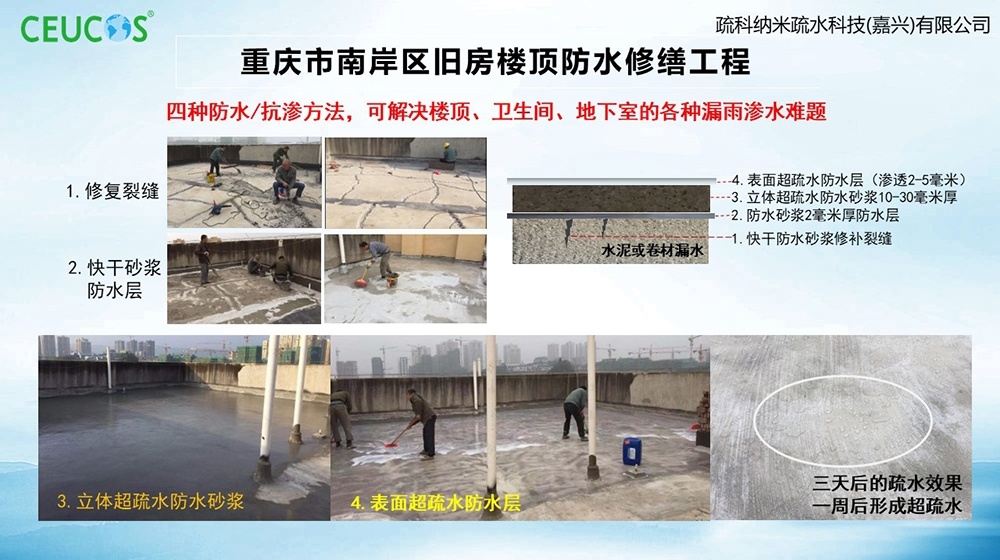 砂浆快干防水乳液-沉庆市南岸区旧房楼顶防水建理工程
